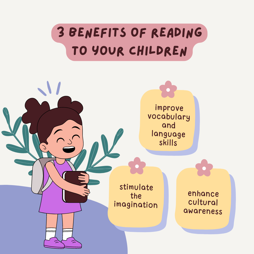 3 Benefits Of Reading To Your Children Kouao Books 3-benefits-of-reading-to-your-children-kouao-books
